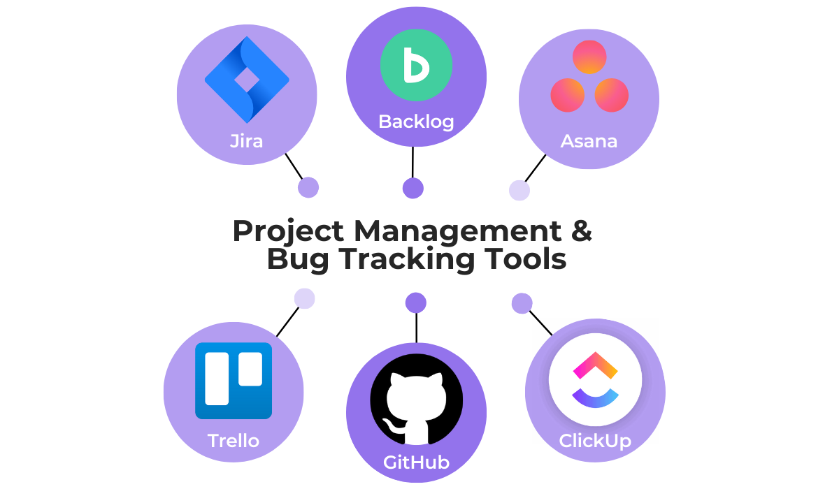 an illustration with project management and bug tracking tools