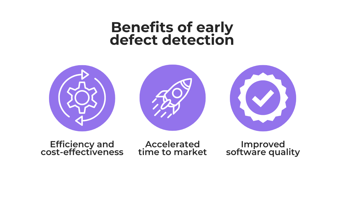 benefits of early defect detection
