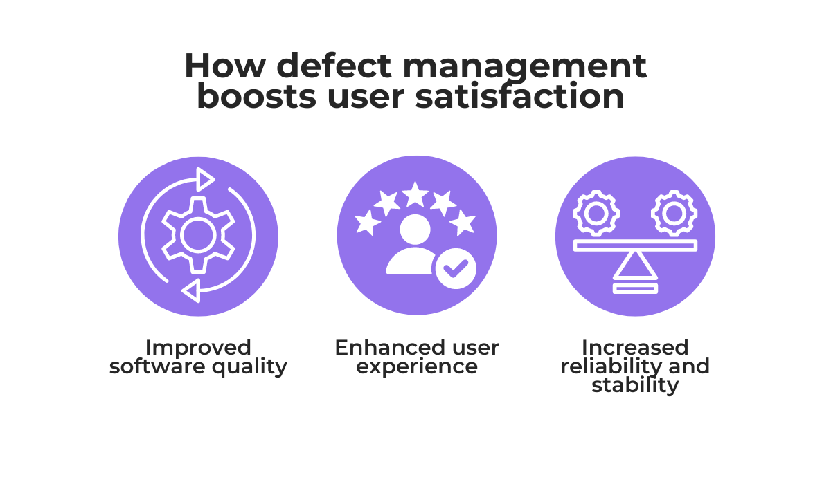 how defect management boosts user satisfaction
