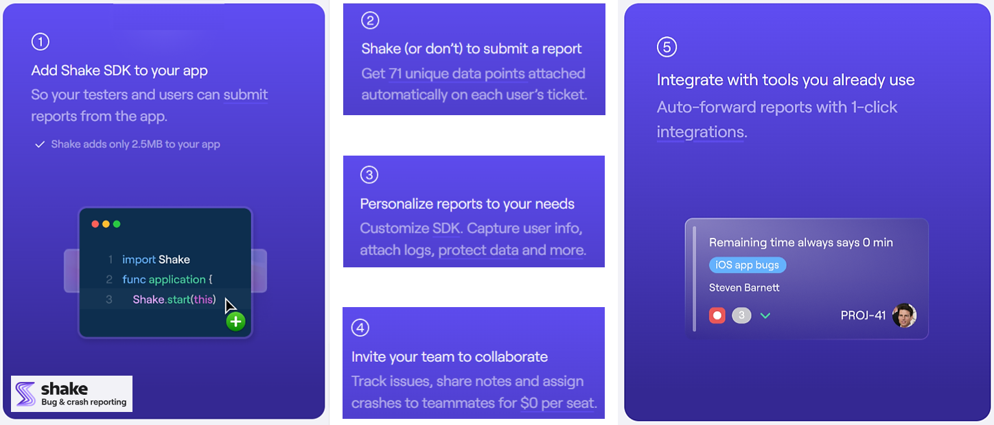 a screenshot of steps needed to start reporting defects with Shake