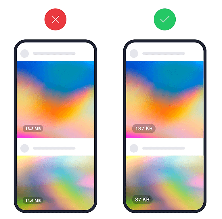 example of too large vs appropriate sized images in an app