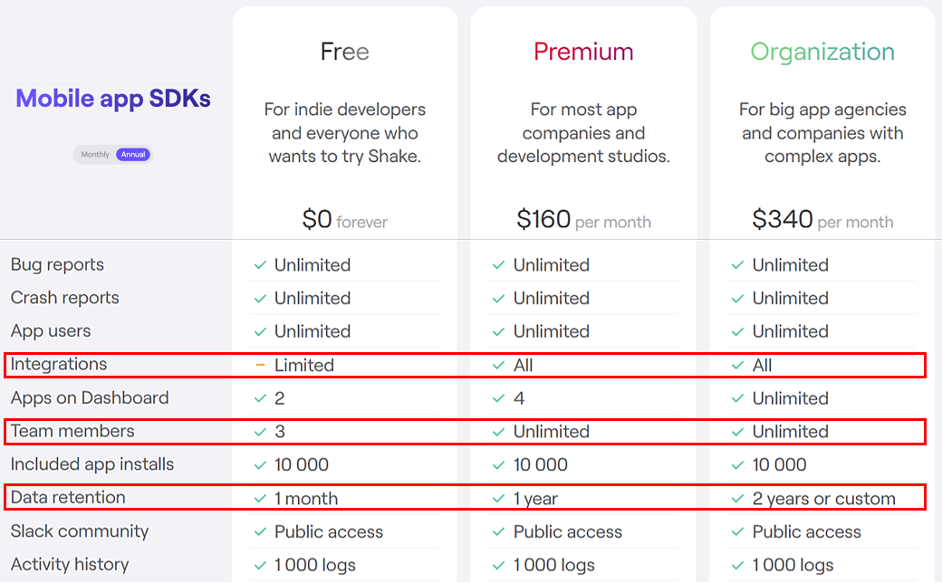 shake plans and pricing