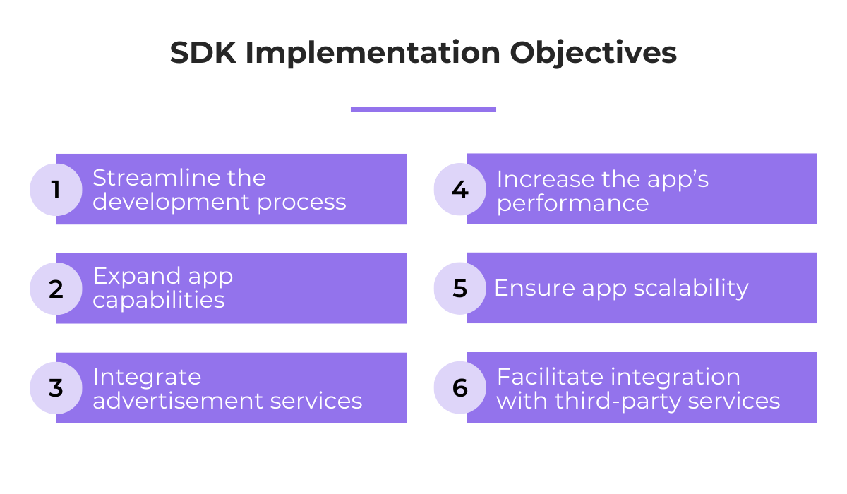 SDK implementation objectives